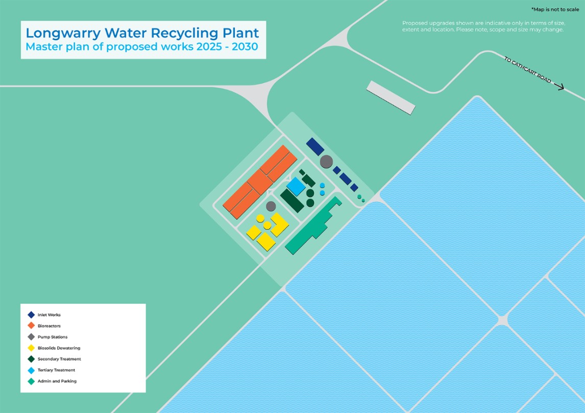 Longwarry Water Recycling Plant