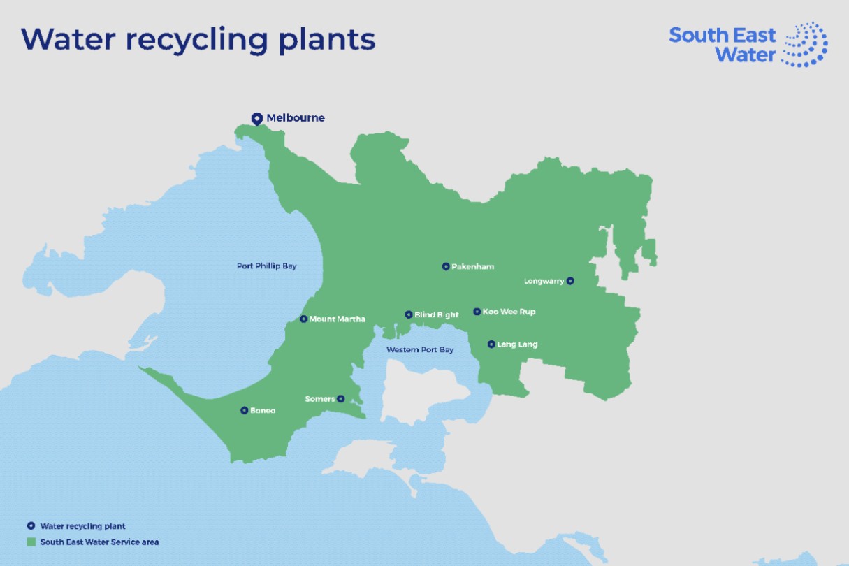 Water Recycling Plants